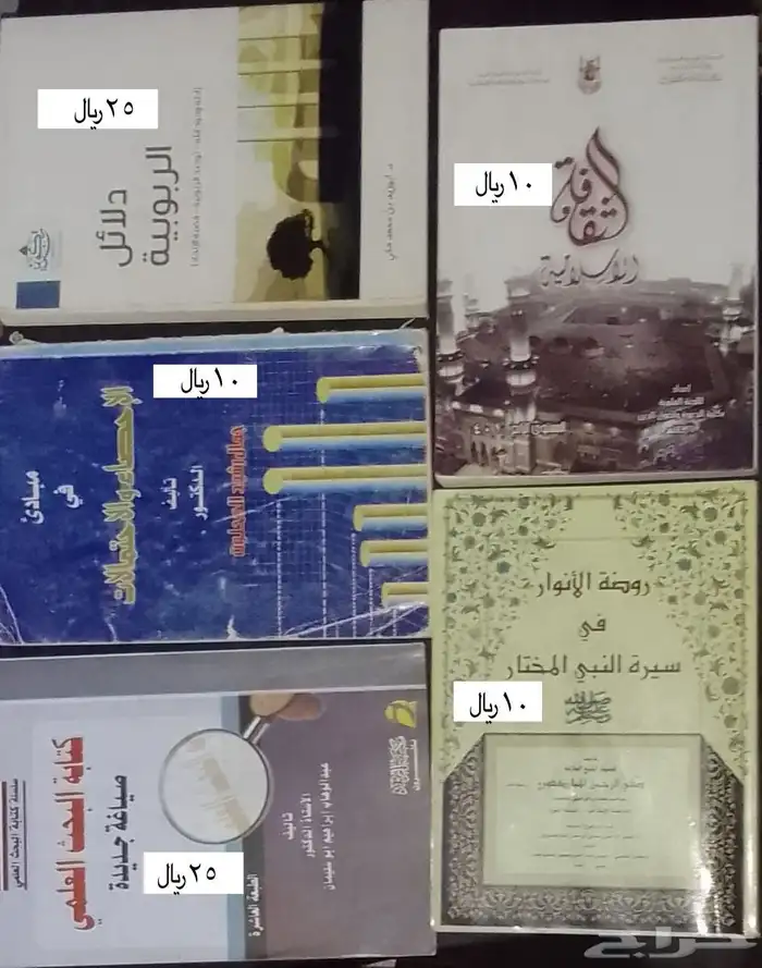 كتب تخصص عقيده كتب دينية 19