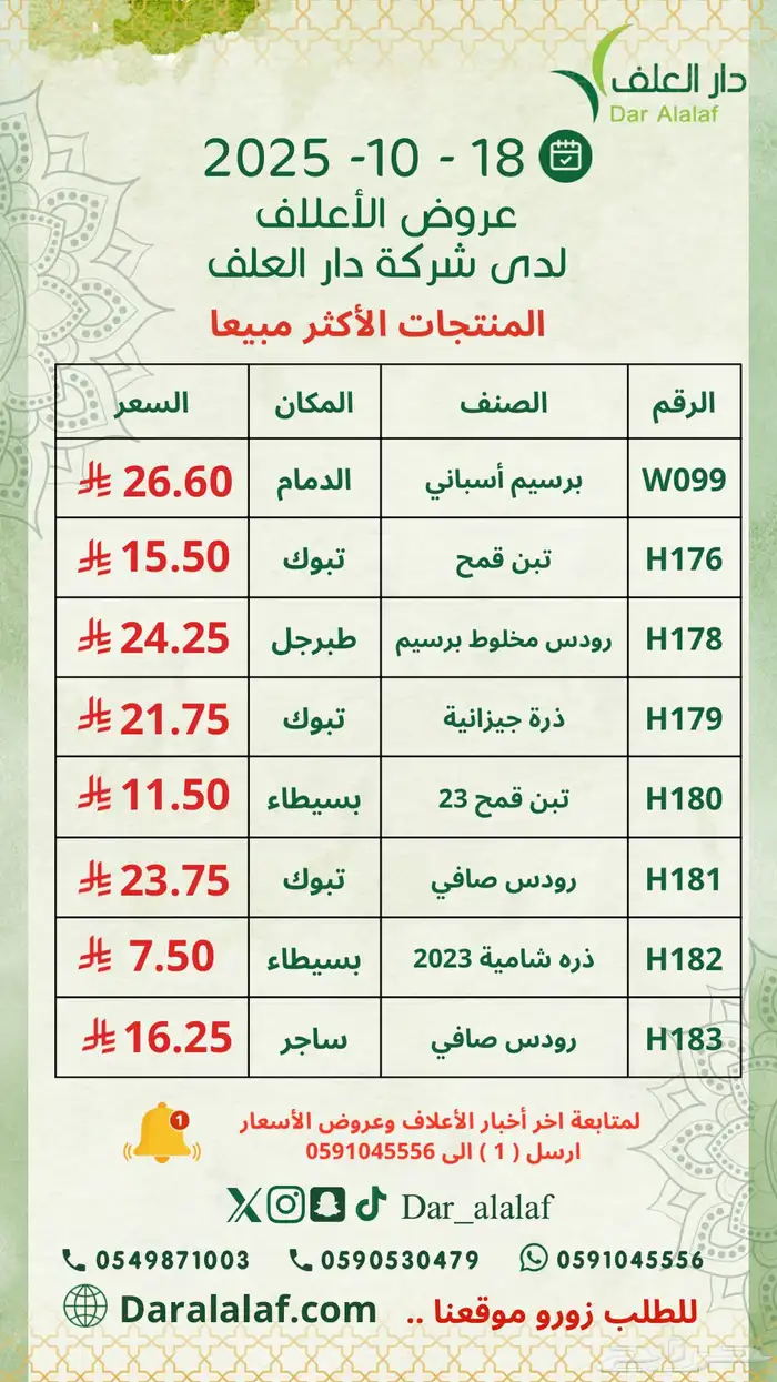 جديد ذرة جيزانية 4