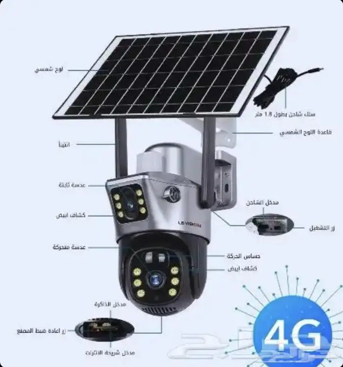 كاميرا طاقة شمسية 1