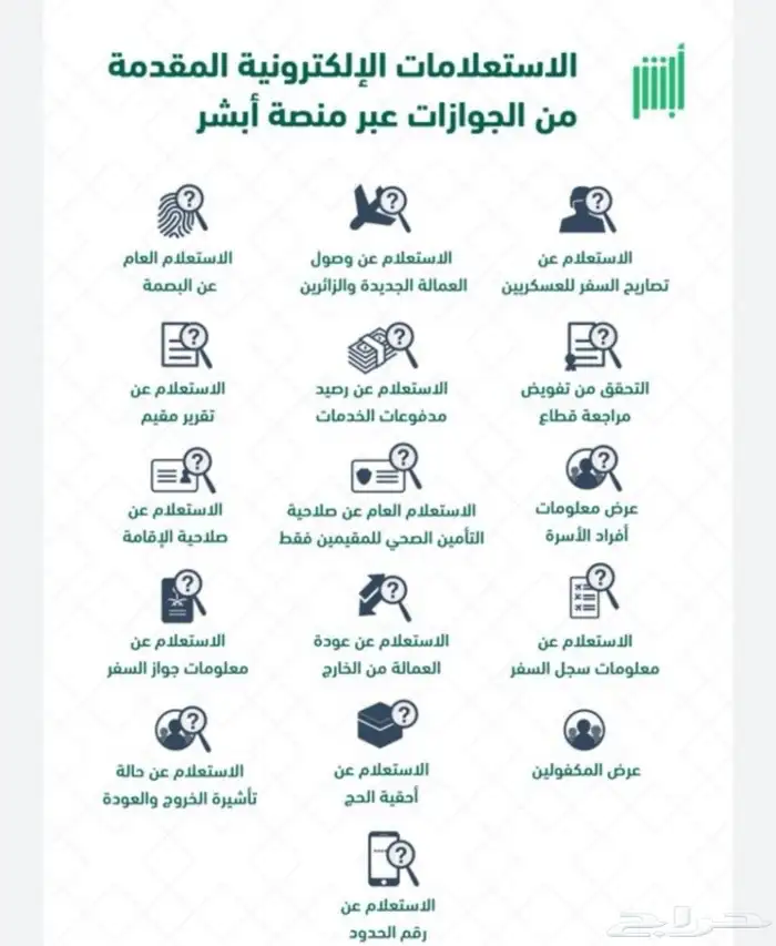 خدمات إلكترونية حكومية 0