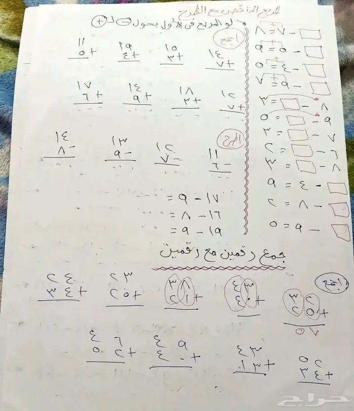 معلمة خصوصيه ابتدائي متوسط ثانوي متابعة المواد الدارسيه وتاس 1