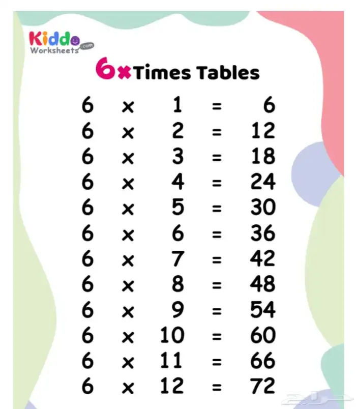 معلمة تاسيس ومتابعه حي المنصوره خنشليله 1