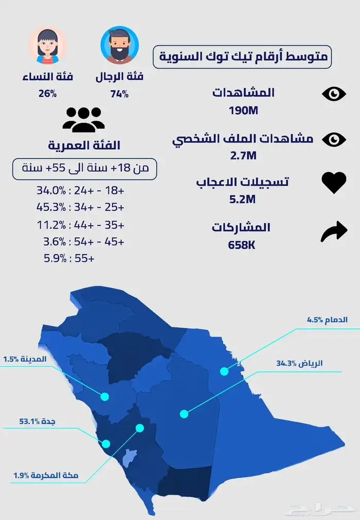 مصمم فوتوشوب 1