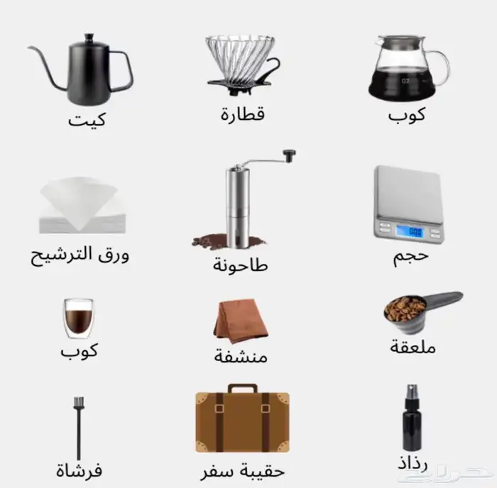 v60 مجموعه ماكينة تحضير القهوة اليدوية 3