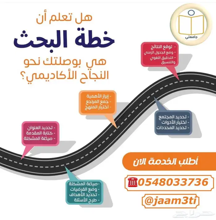 بحوث جامعية ومشاريع تخرج ورسائل ماجستير 5