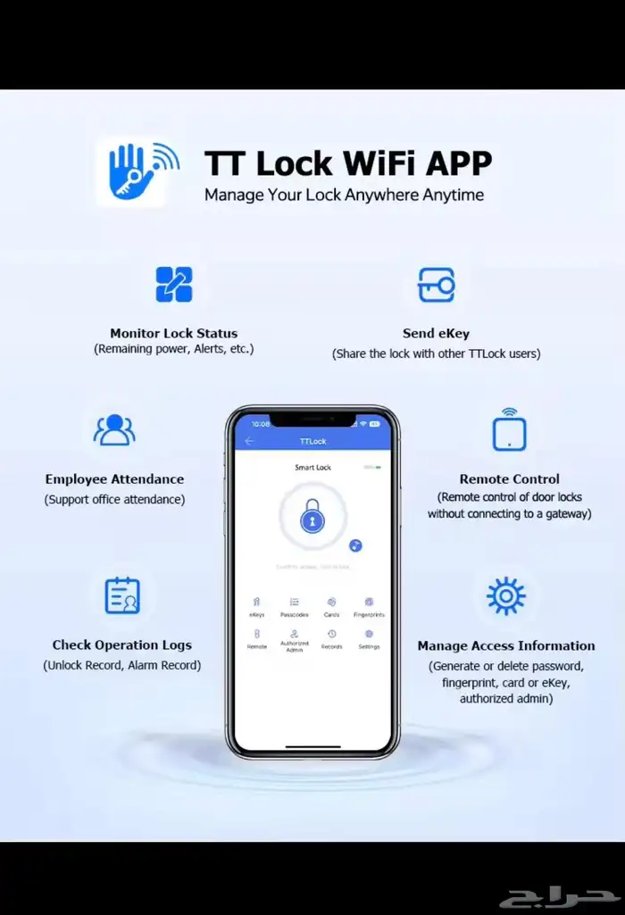 قفل باب اكتروني 3