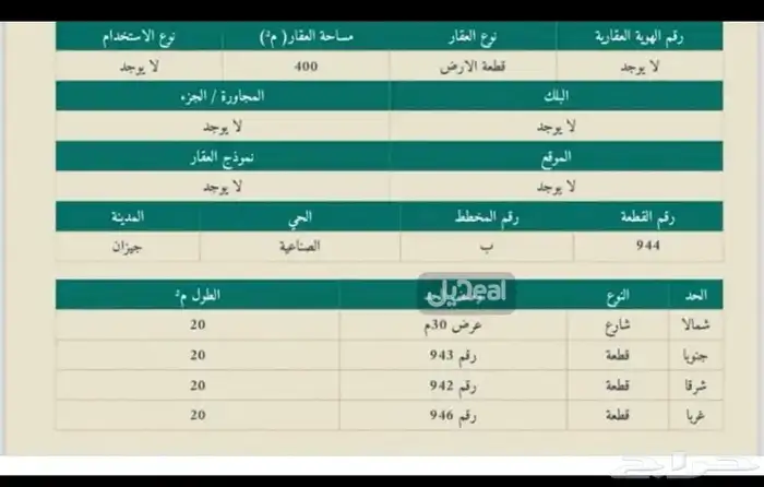 قطعة سكنية تجارية للبيع أو الأستثمار 0