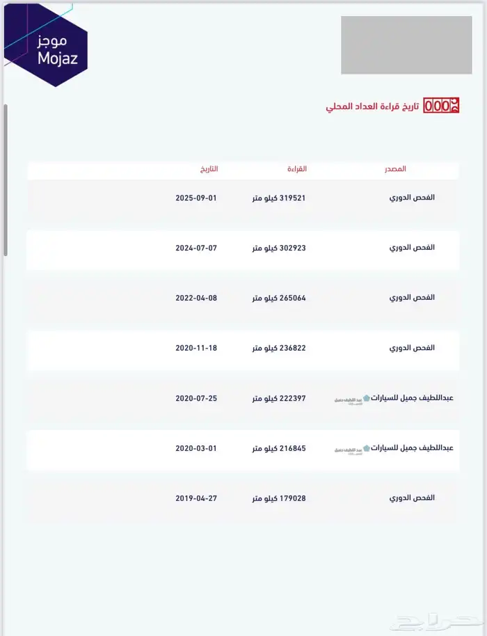 للبيع في اكس ار 2013 VX.R 22