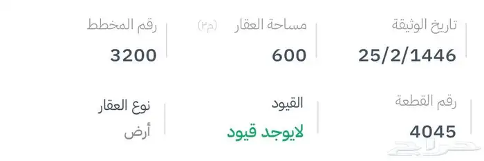 للبيع ارض بمخطط المصفاة جنوب الرياض 2