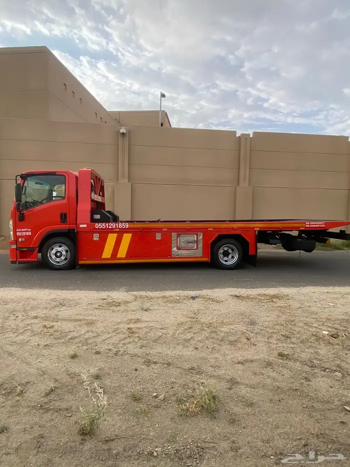 سطحه متواجد في الغربية الى اي اتجاه 0