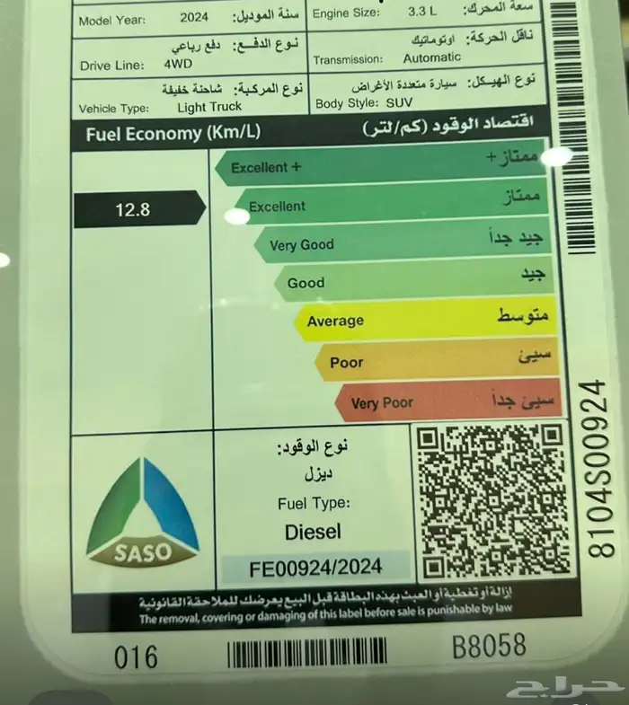 متوفر جي اكس ار 2