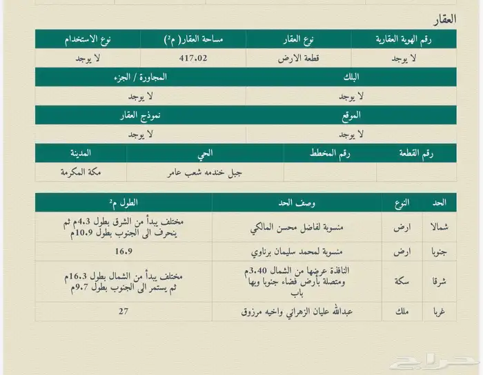 مكة المكرمه الخندمه 1