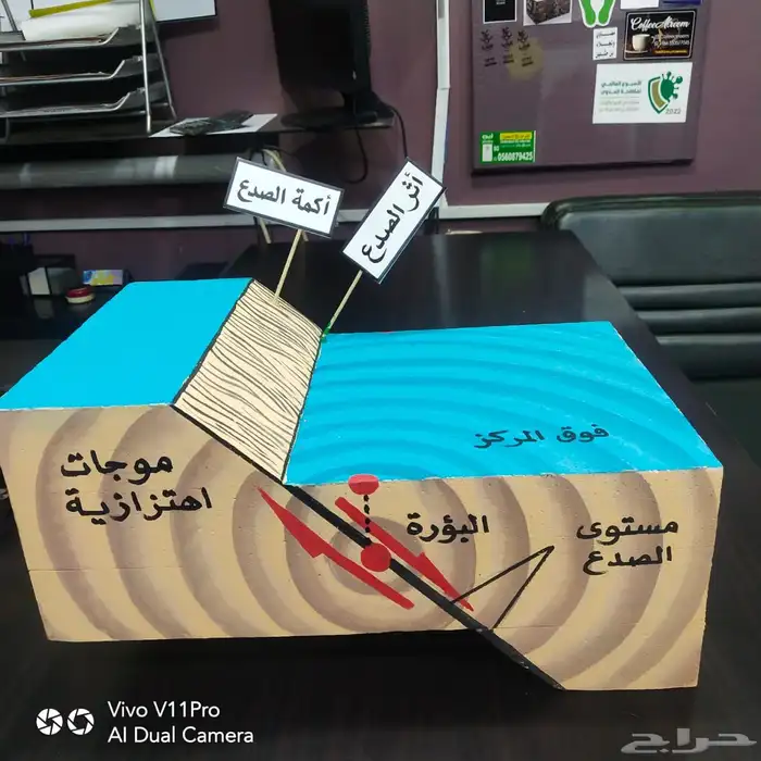 أعمال مجسمات و خطاط 22