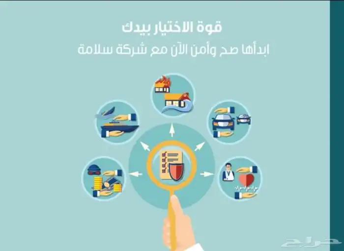 خدمة تأمين لجميع الأنواع 0