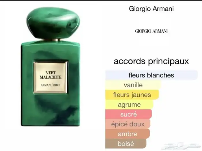 عطر فيرت ملاكيت ( مستعمل ) 0