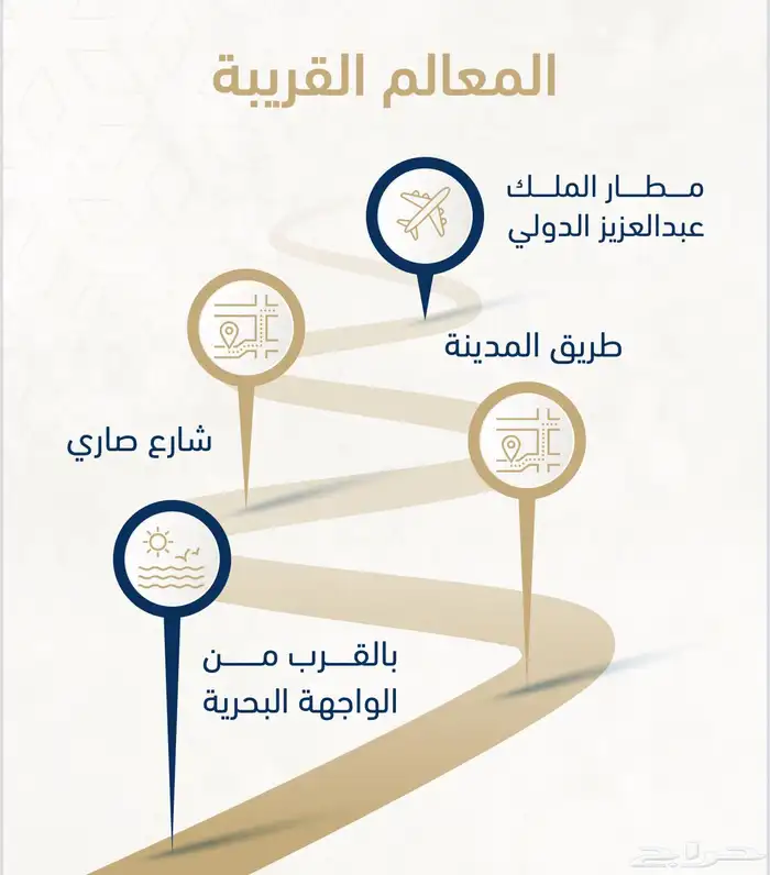 شقة تمليك فاخرة 4غرف بحي الروضة 2
