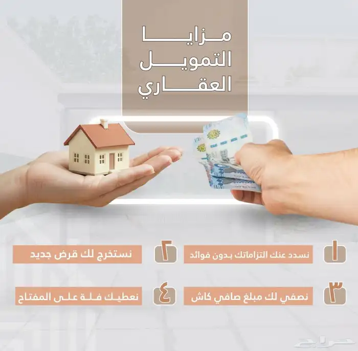 لتواصل خاص 14