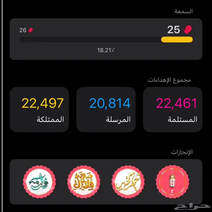 حساب ولف لفل 25 0