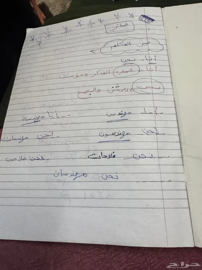 مدرسه خصوصيه ف خميس مشيط 10