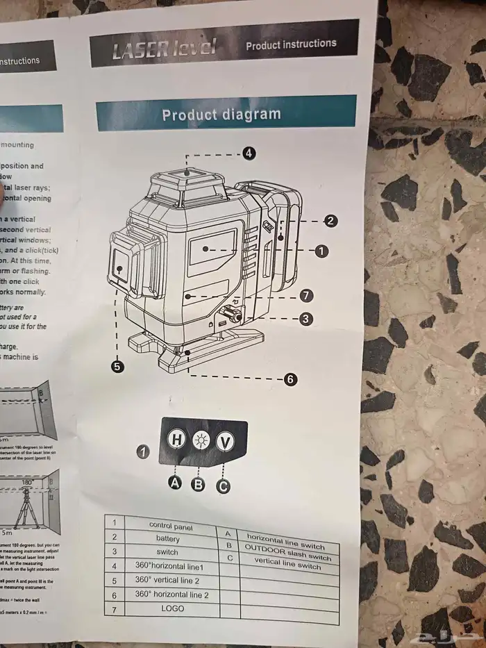 Lessor level machine 5