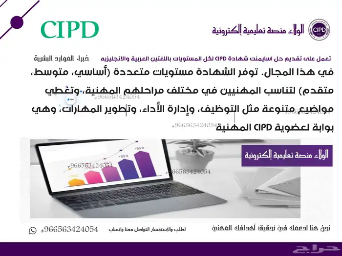 حل واجبات cipd 0