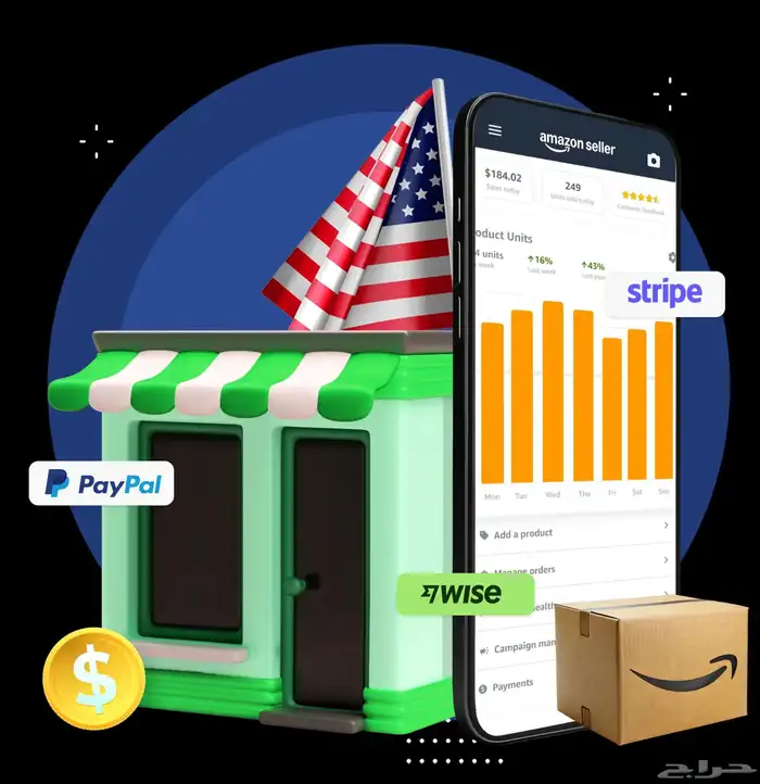 تأسيس شركات في اميركا 0