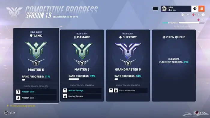 حساب اوفرواتش قراند و ماستر 0