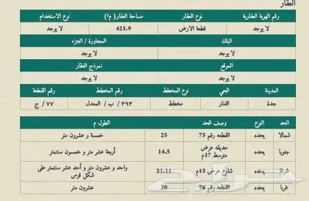 نص أرض للبيع في ابحر 0