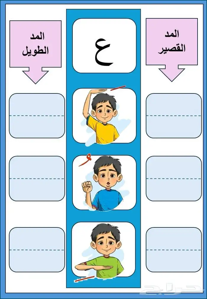 لوحات تعليمية وتأسيس 2