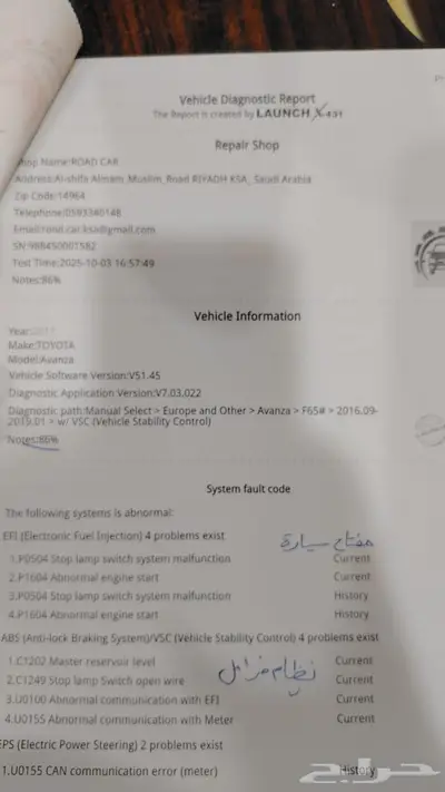 افانزا 2017 index