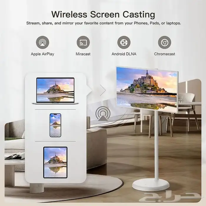 شاشات متنقله 3