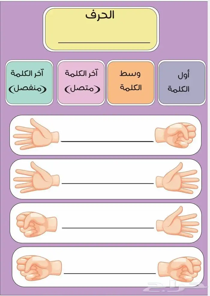 لوحات تعليمية وتأسيس 4