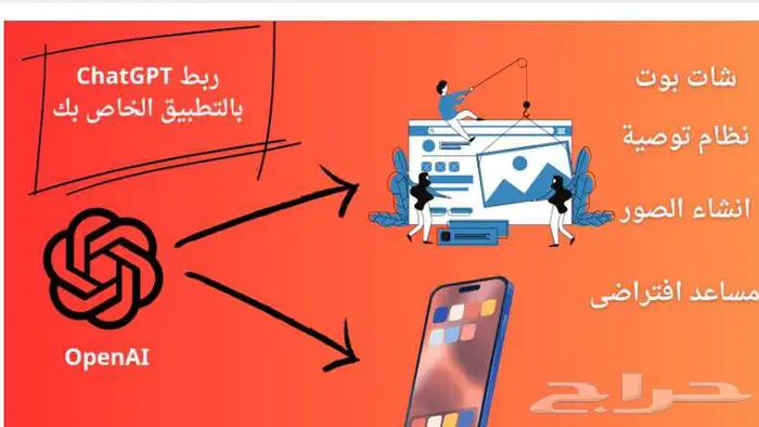 دمج خوارزميات OpenAI مع تطبيقك الخاص 0