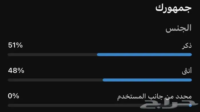 قناة يوتيوب 1.886K متابع 3
