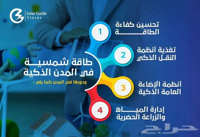 مزرعة بيع او استثمار. ارض زراعية 5