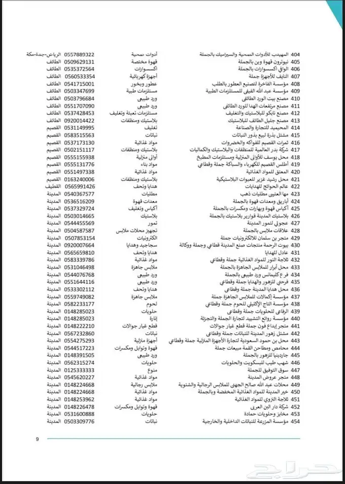 للمهتمين بالتجارة 1