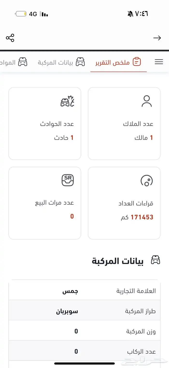 يوكن 2003 14
