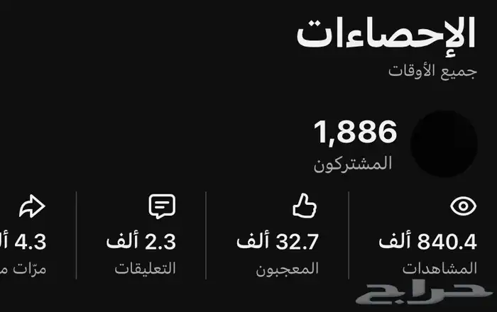 قناة يوتيوب 1.886K متابع 1