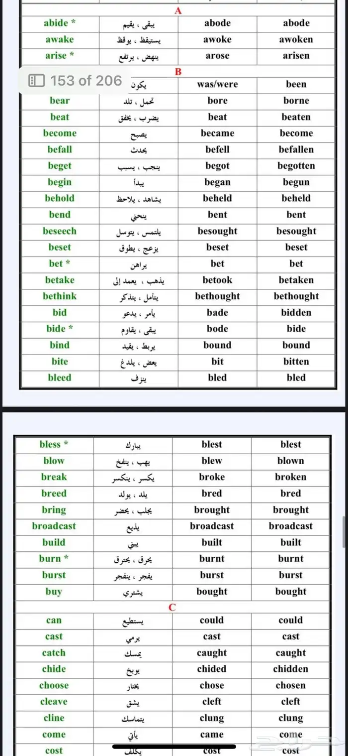 ملف مراجعة STEP   206 صفحة 6