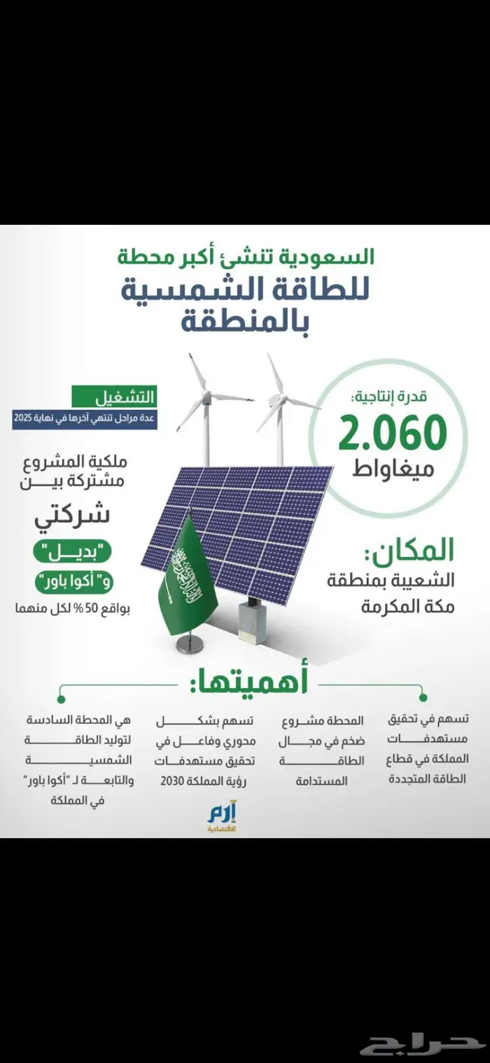 مزرعة بيع او استثمار. ارض زراعية 3