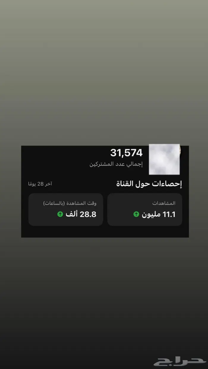 قناة يوتيوب متفاعله جدا 0
