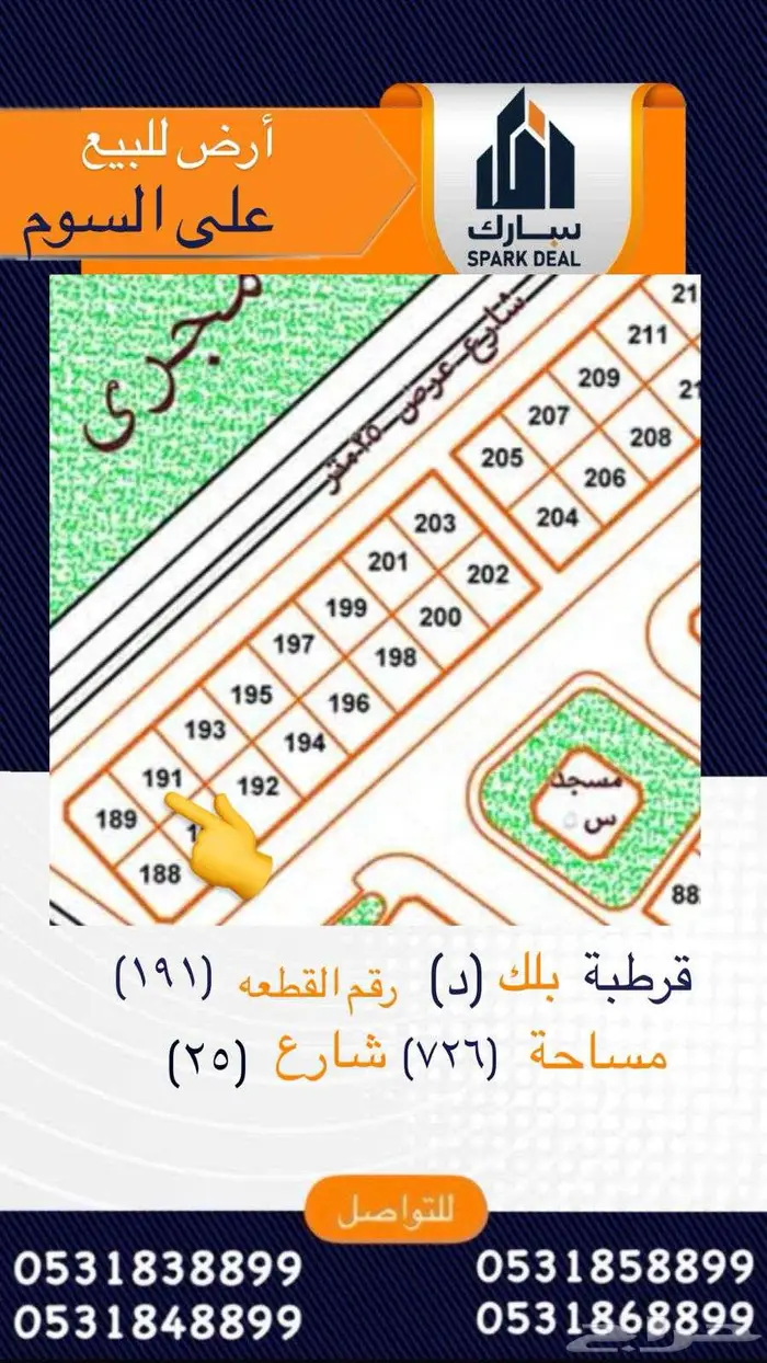 مواقع مميزة  قرطبة غرناطة  الناصرية 1