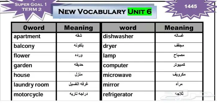 مدرس لغه انجليزيه سوداني بحي الجسر 9