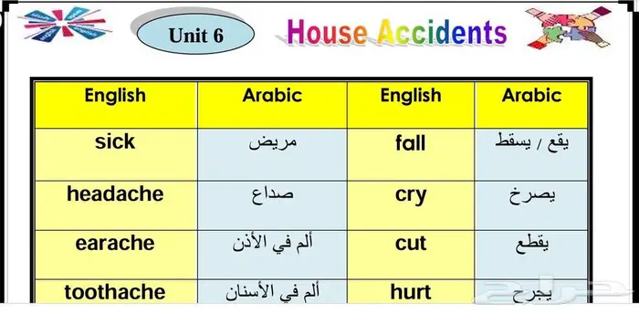 مدرس لغه انجليزيه سوداني بحي الجسر 10