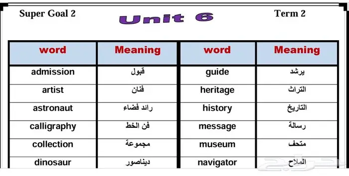 مدرس لغه انجليزيه سوداني بحي الجسر 7