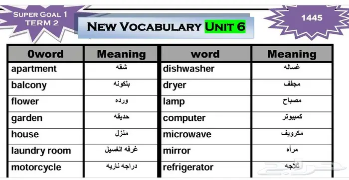مدرس لغه انجليزيه سوداني بحي الجسر 6