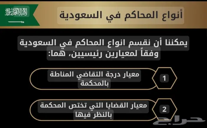 مكتب المحامي للمحاماة والاستشارات القانونيه جميع القضايا 52