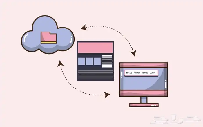 خدمات تقنية متكاملة 3