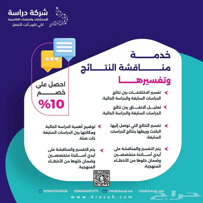 وداعا  لحيرة  مناقشة النتائج  فس ر نتائج بحثك واضمن التفوق. 0