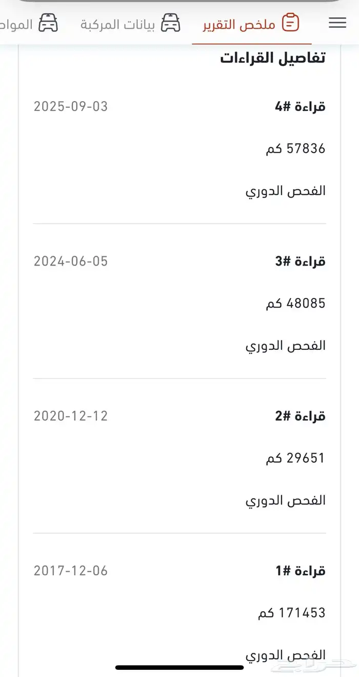 يوكن 2003 15